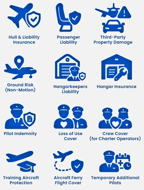 Aviation Insurance Policies We Provide