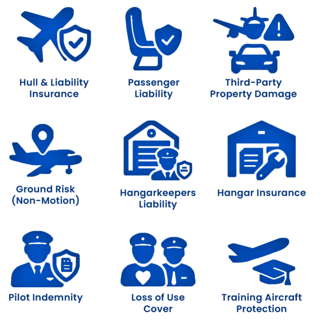 Aircraft insurance coverage options – hull, liability, hangar, pilot, and operational protections