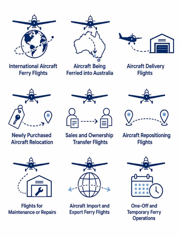 Aircraft Ferry Flight Insurance